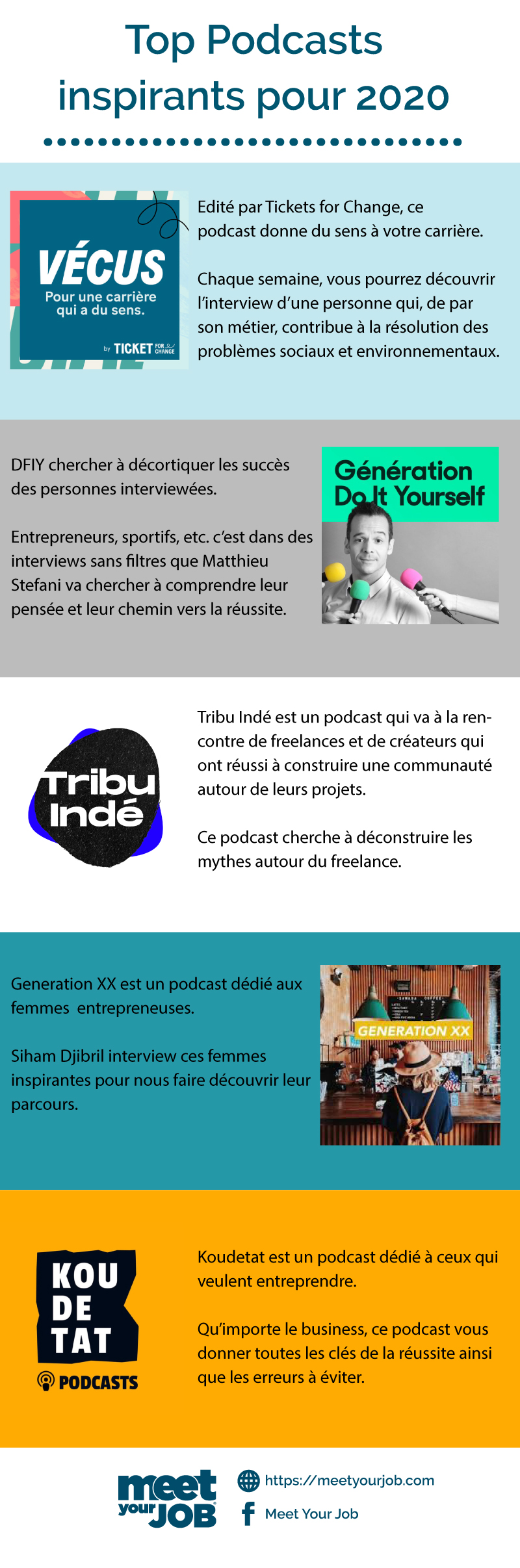 Infographie-Podcasts-2020-carrière